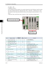 Preview for 390 page of IAI R-unit RSEL Instruction Manual