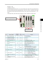 Preview for 395 page of IAI R-unit RSEL Instruction Manual