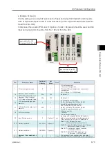 Preview for 397 page of IAI R-unit RSEL Instruction Manual