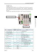 Preview for 401 page of IAI R-unit RSEL Instruction Manual