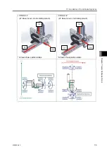 Preview for 443 page of IAI R-unit RSEL Instruction Manual