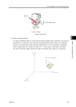 Preview for 447 page of IAI R-unit RSEL Instruction Manual