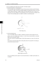 Preview for 448 page of IAI R-unit RSEL Instruction Manual