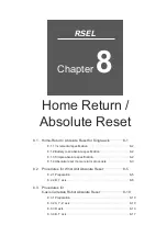 Preview for 473 page of IAI R-unit RSEL Instruction Manual