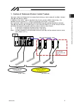 Preview for 17 page of IAI RA Series Instruction Manual