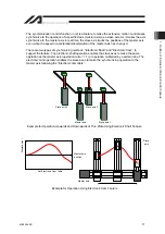 Preview for 19 page of IAI RA Series Instruction Manual