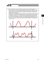 Preview for 101 page of IAI RA Series Instruction Manual