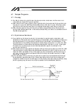 Preview for 117 page of IAI RA Series Instruction Manual