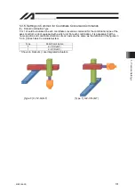 Preview for 139 page of IAI RA Series Instruction Manual