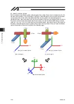 Preview for 144 page of IAI RA Series Instruction Manual