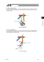 Preview for 147 page of IAI RA Series Instruction Manual