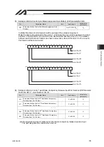 Preview for 159 page of IAI RA Series Instruction Manual