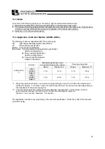 Предварительный просмотр 37 страницы IAI RA3R Operating Manual