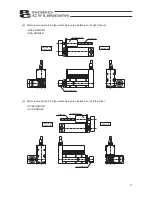 Preview for 17 page of IAI RCA Operating Manual