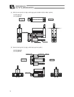 Preview for 18 page of IAI RCA Operating Manual