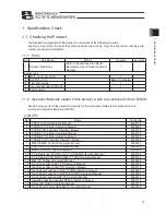 Preview for 19 page of IAI RCA Operating Manual