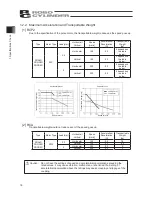 Preview for 24 page of IAI RCA Operating Manual