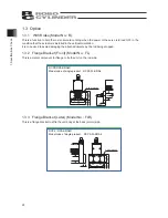 Preview for 30 page of IAI RCA Operating Manual