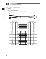 Preview for 32 page of IAI RCA Operating Manual