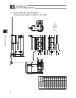 Preview for 46 page of IAI RCA Operating Manual