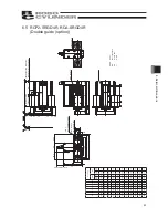 Preview for 49 page of IAI RCA Operating Manual