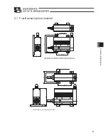 Preview for 51 page of IAI RCA Operating Manual