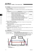 Preview for 186 page of IAI RCM-P6AC Instruction Manual