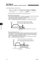 Preview for 234 page of IAI RCM-P6AC Instruction Manual