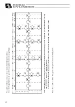 Preview for 28 page of IAI RCM-T Operating Manual