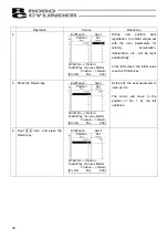 Preview for 46 page of IAI RCM-T Operating Manual