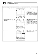 Preview for 51 page of IAI RCM-T Operating Manual