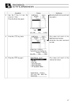 Preview for 55 page of IAI RCM-T Operating Manual