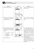 Preview for 61 page of IAI RCM-T Operating Manual