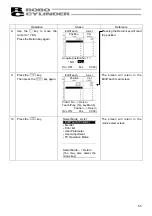 Preview for 63 page of IAI RCM-T Operating Manual