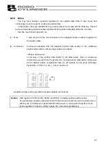 Preview for 69 page of IAI RCM-T Operating Manual