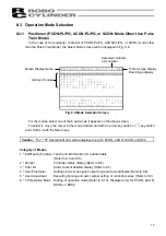 Preview for 25 page of IAI RCM-TD Operating Manual