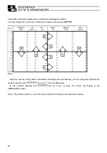 Preview for 30 page of IAI RCM-TD Operating Manual