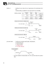 Preview for 34 page of IAI RCM-TD Operating Manual