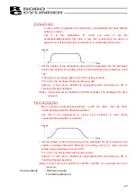 Preview for 35 page of IAI RCM-TD Operating Manual