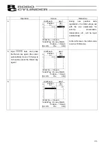 Preview for 43 page of IAI RCM-TD Operating Manual