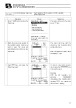 Preview for 45 page of IAI RCM-TD Operating Manual