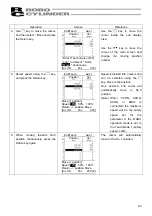 Preview for 71 page of IAI RCM-TD Operating Manual