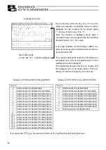 Preview for 84 page of IAI RCM-TD Operating Manual