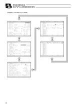 Preview for 86 page of IAI RCM-TD Operating Manual