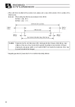 Preview for 88 page of IAI RCM-TD Operating Manual