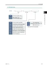 Предварительный просмотр 37 страницы IAI RCON-LC Instruction Manual