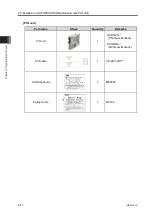 Предварительный просмотр 46 страницы IAI RCON-LC Instruction Manual