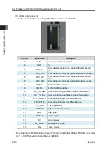 Предварительный просмотр 48 страницы IAI RCON-LC Instruction Manual