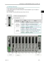 Предварительный просмотр 51 страницы IAI RCON-LC Instruction Manual