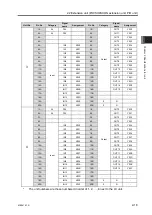 Предварительный просмотр 53 страницы IAI RCON-LC Instruction Manual